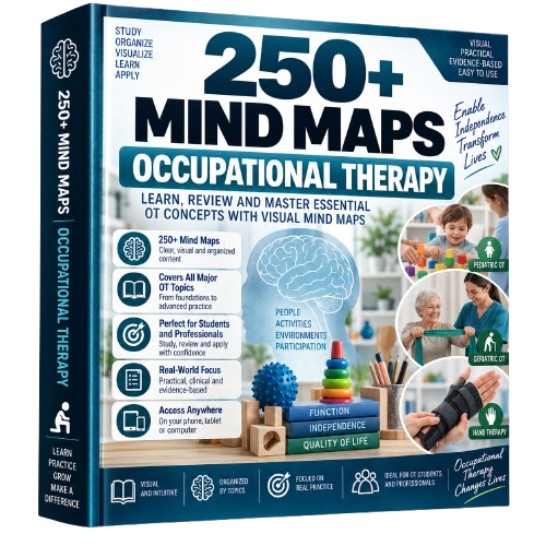 Lifetime Premium PharmacologyMap Pack